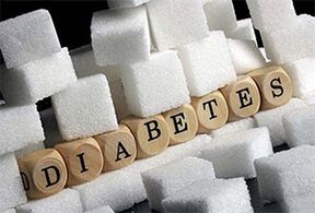 Diabeis sugar and its types